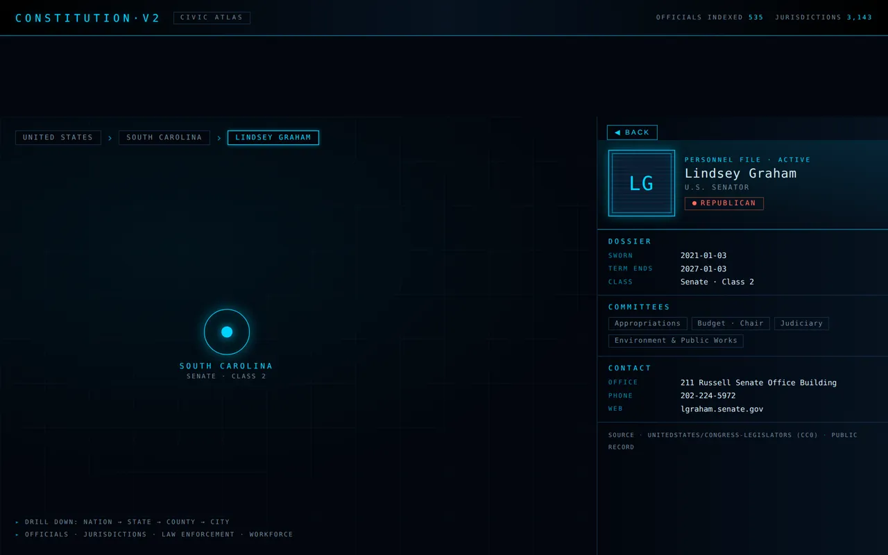 Constitution v2 — Website preview